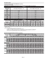 Предварительный просмотр 9 страницы Lennox EL296UH045XV36B Unit Information