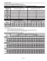 Предварительный просмотр 10 страницы Lennox EL296UH045XV36B Unit Information