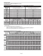 Предварительный просмотр 11 страницы Lennox EL296UH045XV36B Unit Information