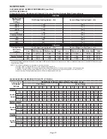 Предварительный просмотр 17 страницы Lennox EL296UH045XV36B Unit Information