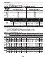 Предварительный просмотр 18 страницы Lennox EL296UH045XV36B Unit Information