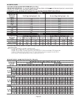 Предварительный просмотр 23 страницы Lennox EL296UH045XV36B Unit Information