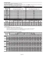 Предварительный просмотр 25 страницы Lennox EL296UH045XV36B Unit Information