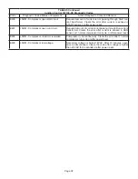 Предварительный просмотр 38 страницы Lennox EL296UH045XV36B Unit Information