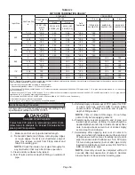 Предварительный просмотр 59 страницы Lennox EL296UH045XV36B Unit Information