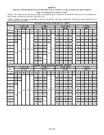 Предварительный просмотр 65 страницы Lennox EL296UH045XV36B Unit Information