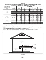 Предварительный просмотр 69 страницы Lennox EL296UH045XV36B Unit Information