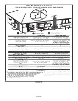 Предварительный просмотр 70 страницы Lennox EL296UH045XV36B Unit Information