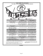 Предварительный просмотр 71 страницы Lennox EL296UH045XV36B Unit Information