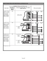 Предварительный просмотр 98 страницы Lennox EL296UH045XV36B Unit Information