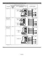 Предварительный просмотр 99 страницы Lennox EL296UH045XV36B Unit Information