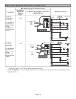 Предварительный просмотр 100 страницы Lennox EL296UH045XV36B Unit Information