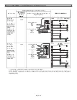 Предварительный просмотр 101 страницы Lennox EL296UH045XV36B Unit Information