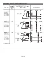 Предварительный просмотр 105 страницы Lennox EL296UH045XV36B Unit Information