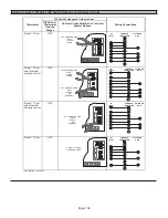 Предварительный просмотр 106 страницы Lennox EL296UH045XV36B Unit Information