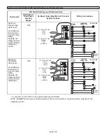 Предварительный просмотр 108 страницы Lennox EL296UH045XV36B Unit Information