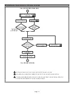 Предварительный просмотр 111 страницы Lennox EL296UH045XV36B Unit Information