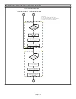 Предварительный просмотр 112 страницы Lennox EL296UH045XV36B Unit Information