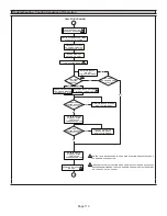 Предварительный просмотр 113 страницы Lennox EL296UH045XV36B Unit Information
