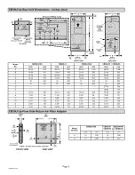 Preview for 2 page of Lennox Elite CB30U Series Installation Instructions Manual