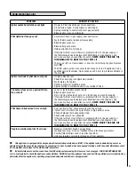 Preview for 17 page of Lennox Elite CVF - LP Installation And Operation Instructions Manual