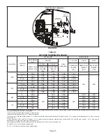 Preview for 15 page of Lennox ELITE EL296DFE Installation Instructions Manual