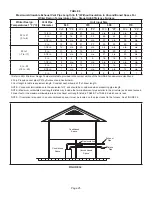 Preview for 25 page of Lennox ELITE EL296DFE Installation Instructions Manual