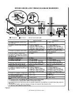 Preview for 7 page of Lennox Elite ELDV-35NE Installation Instructions Manual