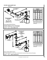 Preview for 19 page of Lennox Elite ELDV-35NE Installation Instructions Manual