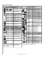 Preview for 26 page of Lennox Elite ELDV-35NE Installation Instructions Manual