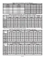 Предварительный просмотр 20 страницы Lennox Elite ELS Series Installation Instructions Manual