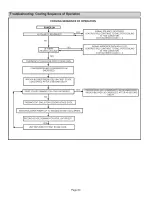 Предварительный просмотр 64 страницы Lennox Elite G61MPV36B-045 Installation Instructions Manual