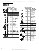 Предварительный просмотр 36 страницы Lennox ELITE LDV42N Installation Instructions Manual