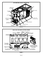 Preview for 6 page of Lennox Elite OF23 Lo-Boy (Front Flue) Unit Information