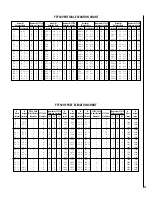 Preview for 13 page of Lennox ELITE TM-4500 Installation Instructions Manual