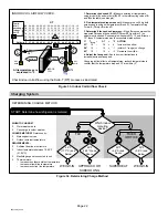 Предварительный просмотр 22 страницы Lennox Elite XC13 Installation Instructions Manual