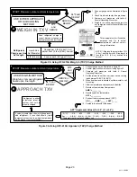 Предварительный просмотр 23 страницы Lennox Elite XC13 Installation Instructions Manual