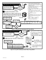 Предварительный просмотр 24 страницы Lennox Elite XC13 Installation Instructions Manual