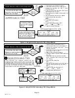 Предварительный просмотр 24 страницы Lennox Elite XC16-024-230 Installation Instructions Manual