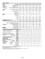 Preview for 2 page of Lennox Elite XP14018 Unit Information