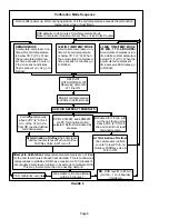 Preview for 8 page of Lennox Elite XP14018 Unit Information