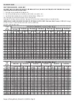 Предварительный просмотр 24 страницы Lennox Energence LCH Manual