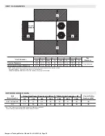 Предварительный просмотр 28 страницы Lennox Energence LCH Manual