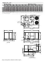 Предварительный просмотр 30 страницы Lennox Energence LCH Manual