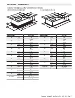 Предварительный просмотр 37 страницы Lennox Energence LCH Manual