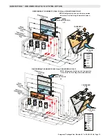 Предварительный просмотр 15 страницы Lennox Energence LGH Manual