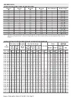 Предварительный просмотр 32 страницы Lennox Energence LGH Manual