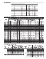 Предварительный просмотр 33 страницы Lennox Energence LGH Manual