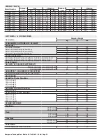 Предварительный просмотр 36 страницы Lennox Energence LGH Manual