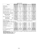 Preview for 2 page of Lennox F8AUH Series Service Manual